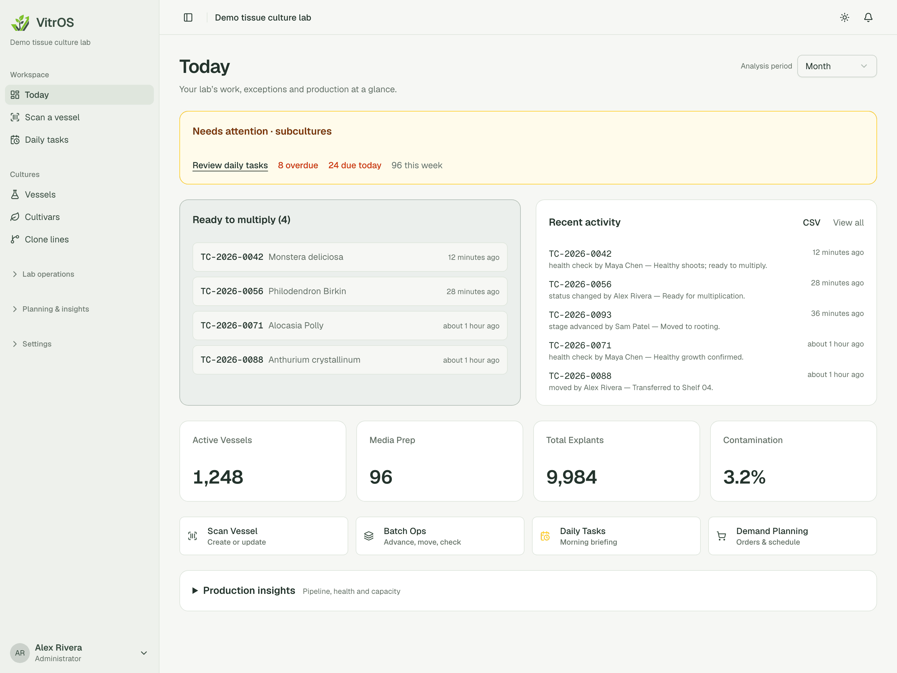 VitrOS Today dashboard showing vessel counts, due subcultures, recent activity, and contamination rate
